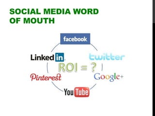 SOCIAL MEDIA WORD
OF MOUTH
 