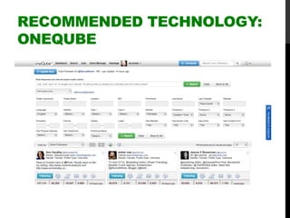 RECOMMENDED TECHNOLOGY:
ONEQUBE
 