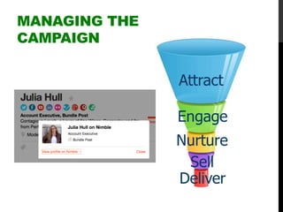 MANAGING THE
CAMPAIGN
 