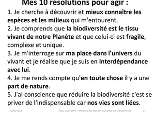Mes 10 résolutions pour agir :
20/06/2013 Abou DIOP CFPH : Influence des activités humaines sur la Biodiversité
1. Je cherche à découvrir et mieux connaître les
espèces et les milieux qui m'entourent.
2. Je comprends que la biodiversité est le tissu
vivant de notre Planète et que celui-ci est fragile,
complexe et unique.
3. Je m'interroge sur ma place dans l'univers du
vivant et je réalise que je suis en interdépendance
avec lui.
4. Je me rends compte qu'en toute chose il y a une
part de nature.
5. J'ai conscience que réduire la biodiversité c'est se
priver de l'indispensable car nos vies sont liées.
17
 