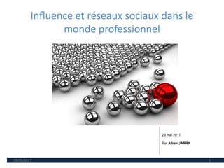 Influence et réseaux sociaux dans le
monde professionnel
29/05/2017 1
29 mai 2017
Par Alban JARRY
 