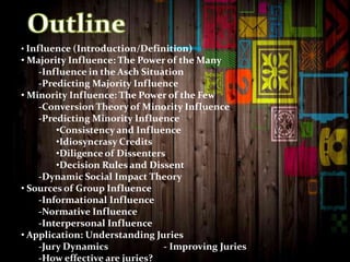 Influence Explained Influence | PPTX
