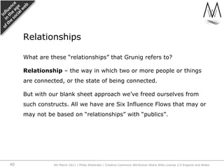 What are these “relationships” that Grunig refers to?,[object Object],Relationship – the way in which two or more people or things are connected, or the state of being connected.,[object Object],But with our blank sheet approach we’ve freed ourselves from such constructs. All we have are Six Influence Flows that may or may not be based on “relationships” with “publics”.,[object Object],Relationships,[object Object],4th March 2011 / Philip Sheldrake / Creative Commons Attribution Share Alike License 2.0 England and Wales,[object Object],40,[object Object]