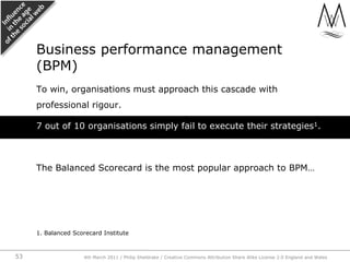 To win, organisations must approach this cascade with professional rigour.,[object Object],7 out of 10 organisations simply fail to execute their strategies1.,[object Object],The Balanced Scorecard is the most popular approach to BPM…,[object Object],1. Balanced Scorecard Institute,[object Object],Business performance management (BPM),[object Object],4th March 2011 / Philip Sheldrake / Creative Commons Attribution Share Alike License 2.0 England and Wales,[object Object],53,[object Object]