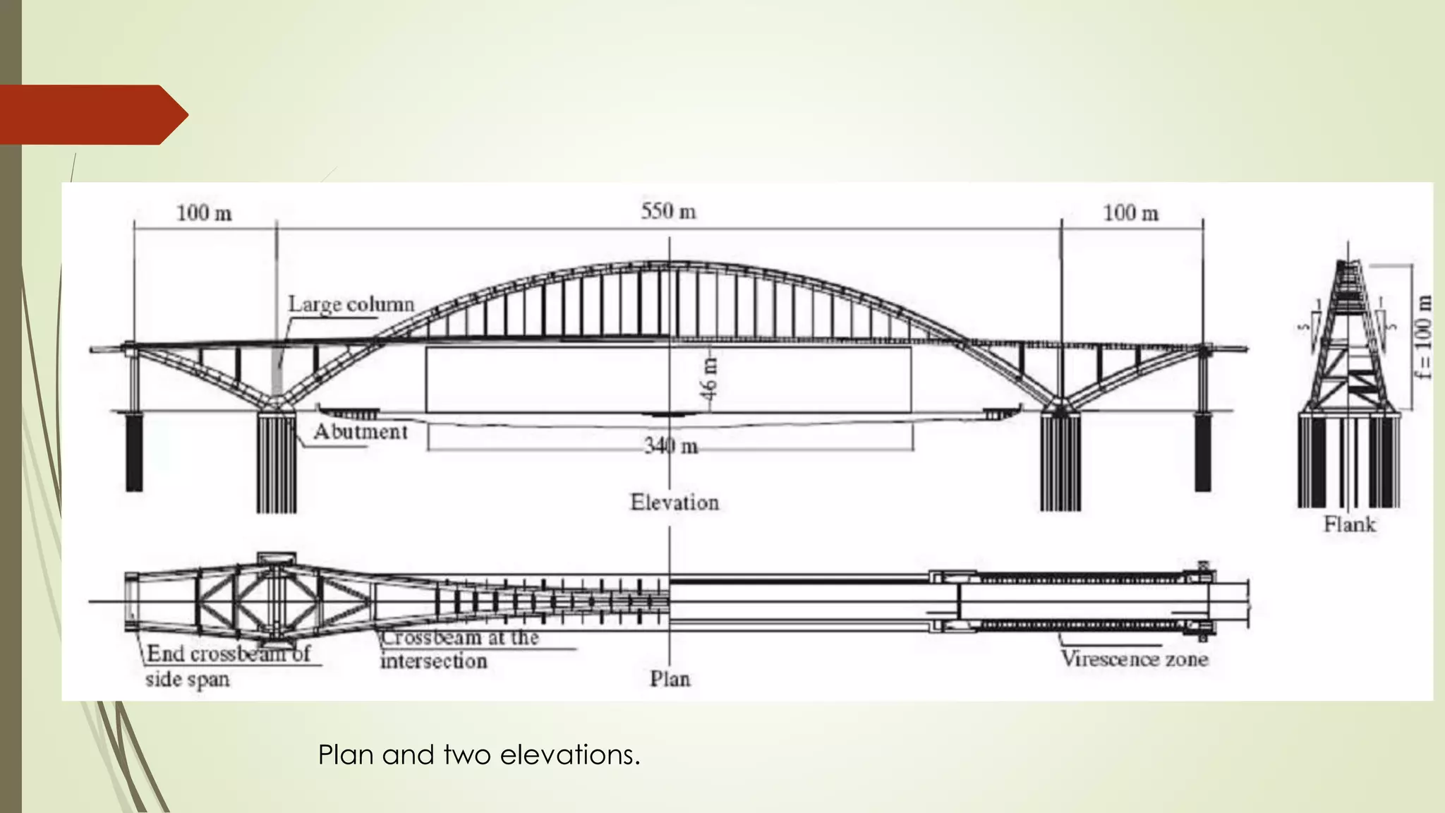 Plan and two elevations. 
 