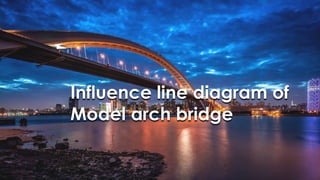 Influence line diagram of 
Model arch bridge 
 