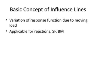 Influence_Line_Diagrams_SY_BTech_Civil.pptx
