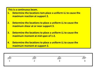 This is a continuous beam.
1. Determine the locations tom place a uniform LL to cause the
maximum reaction at support 2.
2. Determine the locations to place a uniform LL to cause the
maximum shear at or near support 3.
3. Determine the locations to place a uniform LL to cause the
maximum moment at mid span of 1-2.
4. Determine the locations to place a uniform LL to cause the
maximum moment at support 2.
 