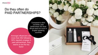Do they often do
PAID PARTNERSHIPS?
Amongst influencers with
more than 50k followers,
55% regularly engage in
paid partnerships. Size
seems to be the key
factor
Compared to other
countries, paid
parternships are done
almost twice as much in
English speaking
countries
 