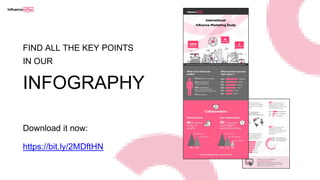 FIND ALL THE KEY POINTS
IN OUR
INFOGRAPHY
Download it now:
https://bit.ly/2MDftHN
 