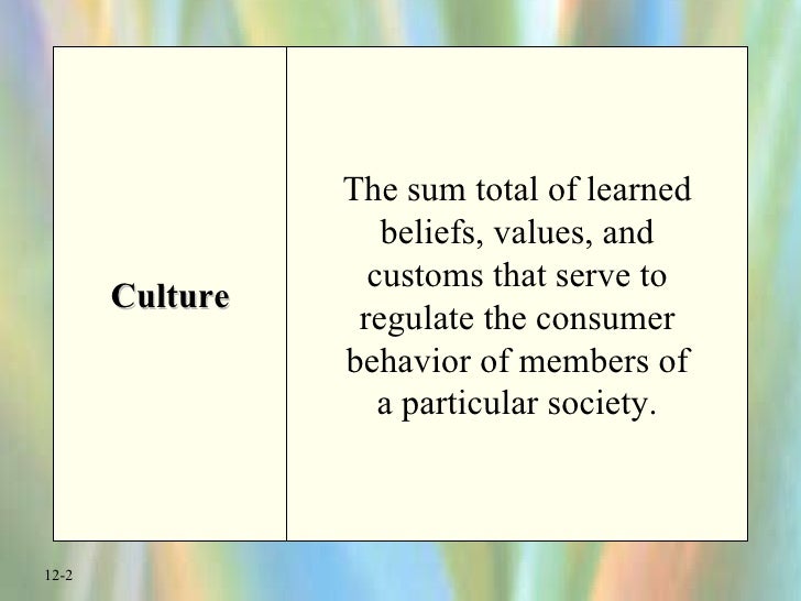 schiffman and kanuk buying process for the consumer buying research