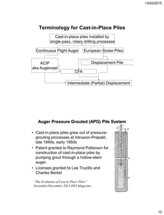 13/05/2015
10
Cast-in-place piles installed by
single-pass, rotary drilling processes
Terminology for Cast-in-Place Piles
Continuous Flight Auger European Screw Piles
ACIP
aka Augercast
CFA
Intermediate (Partial) Displacement
Displacement Pile
Auger Pressure Grouted (APG) Pile System
• Cast-in-place piles grew out of pressure-
grouting processes at Intrusion-Prepakt,
late 1940s, early 1950s
• Patent granted to Raymond Patterson for
construction of cast-in-place piles by
pumping grout through a hollow-stem
auger.
• Licenses granted to Lee Truzillo and
Charles Berkel
“The Evolution of Cast in Place Piles”
November/December 2013 DFI Magazine
 