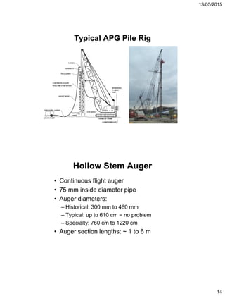13/05/2015
14
Typical APG Pile Rig
Hollow Stem Auger
• Continuous flight auger
• 75 mm inside diameter pipe
• Auger diameters:
– Historical: 300 mm to 460 mm
– Typical: up to 610 cm = no problem
– Specialty: 760 cm to 1220 cm
• Auger section lengths: ~ 1 to 6 m
 