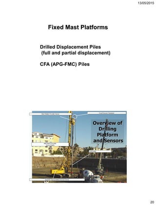 13/05/2015
20
Fixed Mast Platforms
Drilled Displacement Piles
(full and partial displacement)
CFA (APG-FMC) Piles
Overview of
Drilling
Platform
and Sensors
 