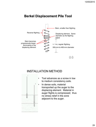 13/05/2015
24
Berkel Displacement Pile Tool
Figure 1. Berkel Displacement Tool
Stem becomes
progressively larger,
terminating in the
displacing element
+- 1-m, regular flighting,
300-mm to 460-mm diameter
Reverse flighting
Displacing element. Same
diameter as the flighting
below
Stem, smaller than flighting
INSTALLATION METHOD
• Tool advances as a screw in low
to medium consistency soils.
• In dense soils, material
transported up the auger to the
displacing element. Material in
auger flights is compressed; thus
no stress relief in the zone
adjacent to the auger.
 