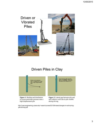 13/05/2015
3
Driven or
Vibrated
Piles
Driven Piles in Clay
http://user.engineering.uiowa.edu/~swan/courses/53139/notes/changes-in-soil-during-
pile-driving.pdf
 