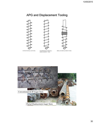 13/05/2015
30
CONVENTIONAL ACIP TOOL DRILLED DISPLACEMENT TOOLINTERMEDIATE (PARTIAL)
DISPLACEMENT TOOL
APG and Displacement Tooling
Partial Displacement Auger Stem
Conventional ACIP Auger Stem
 