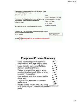 13/05/2015
31
Equipment/Process Summary
• Same installation platform as Drilled
Displacement Piles-high torque, crowd
• Large diameter stem, small flight dia.
(typically less than 2/3 ratio)
• Tooling is screwed into ground where
possible (displacement), drilled in where
necessary (excavation)
• Improve loose soils, limit stress relief in
dense soils
• Target spoil is less than 75% of neat
hole volume
• May be cast by volume (like APG piles)
or by pressure (like Drilled Displacement
piles)
 