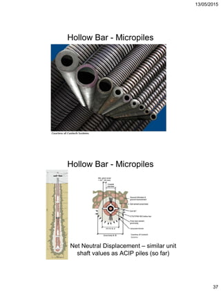 13/05/2015
37
Hollow Bar - Micropiles
Hollow Bar - Micropiles
Net Neutral Displacement – similar unit
shaft values as ACIP piles (so far)
 