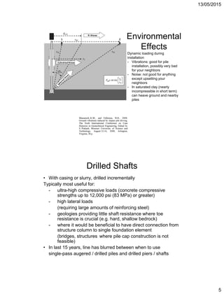 13/05/2015
5
Environmental
Effects
Dynamic loading during
installation
- Vibrations: good for pile
installation, possibly very bad
for your neighbors
- Noise: not good for anything
except upsetting your
neighbors
- In saturated clay (nearly
incompressible in short term)
can heave ground and nearby
piles
Drilled Shafts
• With casing or slurry, drilled incrementally
Typically most useful for:
- ultra-high compressive loads (concrete compressive
strengths up to 12,000 psi (83 MPa) or greater)
- high lateral loads
(requiring large amounts of reinforcing steel)
- geologies providing little shaft resistance where toe
resistance is crucial (e.g. hard, shallow bedrock)
- where it would be beneficial to have direct connection from
structure column to single foundation element
(bridges, structures where pile cap construction is not
feasible)
• In last 15 years, line has blurred between when to use
single-pass augered / drilled piles and drilled piers / shafts
 