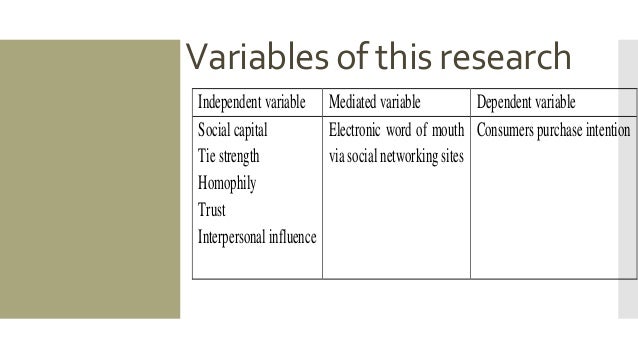 consumer behavior and purchase intention for Understanding consumers’ online shopping and purchasing behaviors by consumer behavior differences in internet purchase intention between internet buyers and. consumer behavior and purchase intention for Understanding consumers’ online shopping and purchasing behaviors by consumer behavior differences in internet purchase intention between internet buyers and.