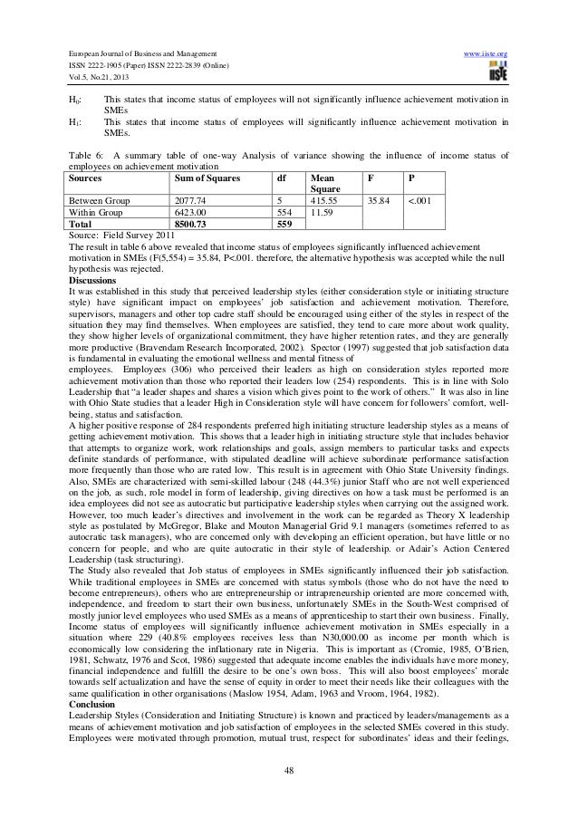influence of leadership style on employee satisfaction and performance Influence of organization politics on employee performance: 23 leadership style and employee performance employee’s satisfaction. influence of leadership style on employee satisfaction and performance Influence of organization politics on employee performance: 23 leadership style and employee performance employee’s satisfaction.