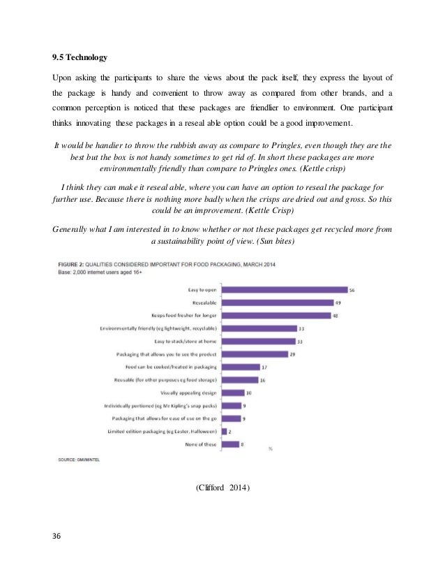 Influence of packaging attributes on purchase intent