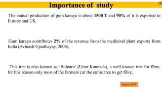 Location :- This study was carried out in polyhouse ,College of Forestry, sirsi in 2014-15.
Methodology :-
 Seeds collect...