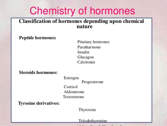 influence of steroid hormones on the periodontium steroid hormones