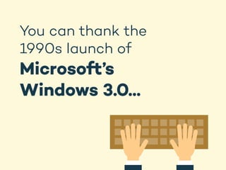 You can thank the
1990s launch of
Microsoft’s
Windows 3.0...
 