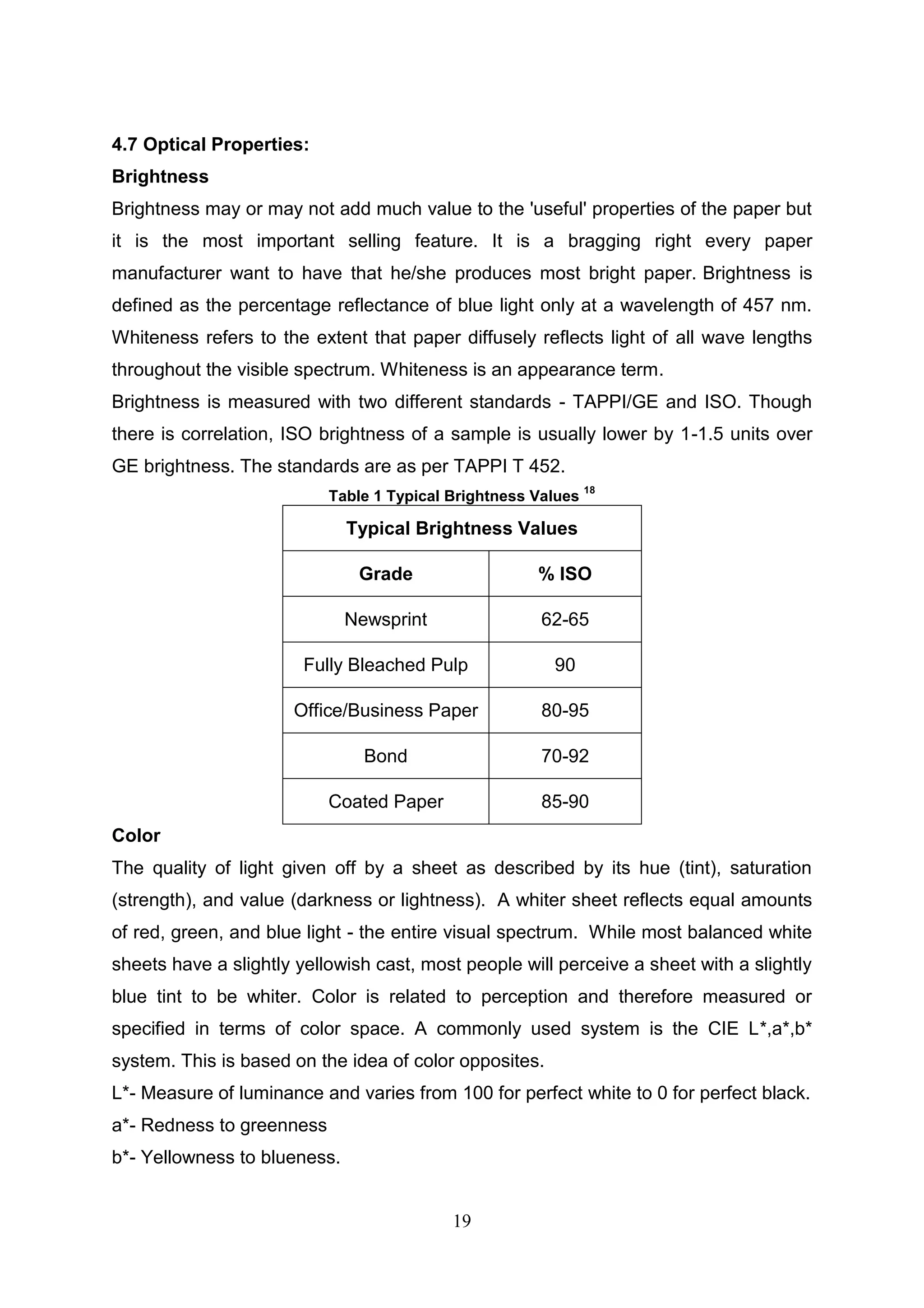 19
4.7 Optical Properties:
Brightness
Brightness may or may not add much value to the 'useful' properties of the paper but
it is the most important selling feature. It is a bragging right every paper
manufacturer want to have that he/she produces most bright paper. Brightness is
defined as the percentage reflectance of blue light only at a wavelength of 457 nm.
Whiteness refers to the extent that paper diffusely reflects light of all wave lengths
throughout the visible spectrum. Whiteness is an appearance term.
Brightness is measured with two different standards - TAPPI/GE and ISO. Though
there is correlation, ISO brightness of a sample is usually lower by 1-1.5 units over
GE brightness. The standards are as per TAPPI T 452.
Table 1 Typical Brightness Values
18
Typical Brightness Values
Grade % ISO
Newsprint 62-65
Fully Bleached Pulp 90
Office/Business Paper 80-95
Bond 70-92
Coated Paper 85-90
Color
The quality of light given off by a sheet as described by its hue (tint), saturation
(strength), and value (darkness or lightness). A whiter sheet reflects equal amounts
of red, green, and blue light - the entire visual spectrum. While most balanced white
sheets have a slightly yellowish cast, most people will perceive a sheet with a slightly
blue tint to be whiter. Color is related to perception and therefore measured or
specified in terms of color space. A commonly used system is the CIE L*,a*,b*
system. This is based on the idea of color opposites.
L*- Measure of luminance and varies from 100 for perfect white to 0 for perfect black.
a*- Redness to greenness
b*- Yellowness to blueness.
 