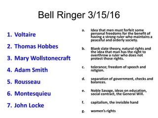 Bell Ringer 3/15/16
a. Idea that men must forfeit some
personal freedoms for the benefit of
having a strong ruler who maintains a
peaceful and orderly society.
b. Blank slate theory, natural rights and
the idea that man has the right to
overthrow a ruler who does not
protect those rights.
c. tolerance; freedom of speech and
religion.
d. separation of government, checks and
balances.
e. Noble Savage, ideas on education,
social contract, the General Will.
f. capitalism, the invisible hand
g. women’s rights
1. Voltaire
2. Thomas Hobbes
3. Mary Wollstonecraft
4. Adam Smith
5. Rousseau
6. Montesquieu
7. John Locke
 