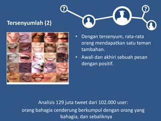 ? ?
Tersenyumlah (2)
• Dengan tersenyum, rata-rata
orang mendapatkan satu teman
tambahan.
• Awali dan akhiri sebuah pesan
dengan positif.
Analisis 129 juta tweet dari 102.000 user:
orang bahagia cenderung berkumpul dengan orang yang
bahagia, dan sebaliknya
 