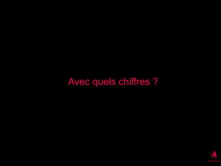 Abonnés Feedburners : 11 381