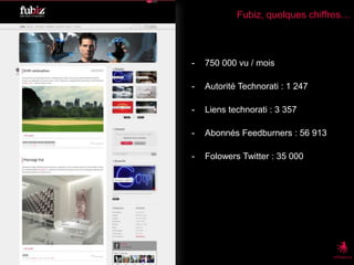 Fubiz, quelques chiffres…750 000 vu / mois