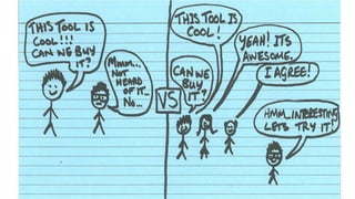 Influence: Why tea can be a great test tool