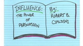 Influence: Why tea can be a great test tool