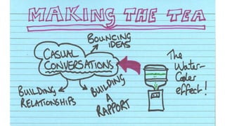 Influence: Why tea can be a great test tool