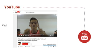 YouTube
Viral
 