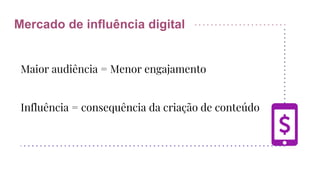 Mercado de influência digital
Maior audiência = Menor engajamento
Influência = consequência da criação de conteúdo
 
