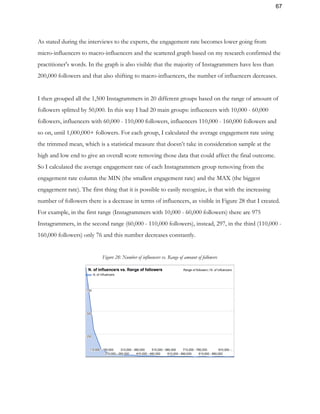 Literature review on instagram marketing picture