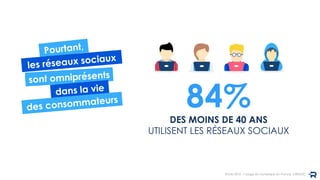 Étude 2016 : l’usage du numérique en France, CREDOC
84%DES MOINS DE 40 ANS
UTILISENT LES RÉSEAUX SOCIAUX
Pourtant,
les réseaux sociaux
sont omniprésents
dans la vie
des consommateurs
 