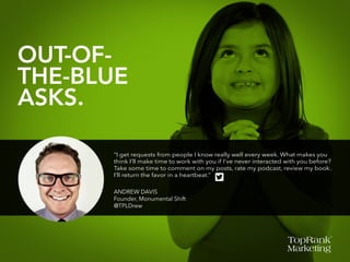 OUT-OF-
THE-BLUE
ASKS.
ANDREW DAVIS
Founder, Monumental Shift
@TPLDrew
“I get requests from people I know really well every
week. What makes you think I’ll make time to work with
you if I’ve never interacted with you before? Take some
time to comment on my posts, rate my podcast, review
my book. I’ll return the favor in a heartbeat.”
 