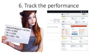 6. Track the performance
 