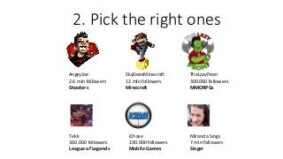 2. Pick the right ones
AngryJoe
2.6 mln followers
Shooters
SkyDoesMinecraft
12 mln followers
Minecraft
TheLazyPeon
300.000 followers
MMORPGs
Tekk
360.000 followers
League of Legends
iChase
190.000 followers
Mobile Games
Miranda Sings
7 mln followers
Singer
 