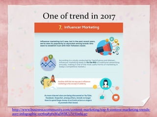 One of trend in 2017
http://www.business2community.com/content-marketing/top-8-content-marketing-trends-
2017-infographic-01761983#zM4JWlfCUVrVoekj.97