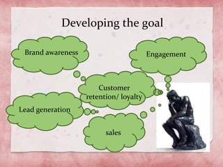 Developing the goal
Brand awareness
Lead generation
Engagement
sales
Customer
retention/ loyalty