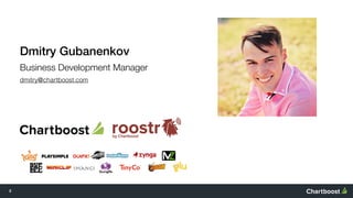 2
Dmitry Gubanenkov
Business Development Manager
dmitry@chartboost.com
 