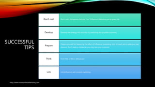 SUCCESSFUL
TIPS
Don’t rush, Companies that just "run" Influencer Marketing are at great risk.Don’t rush
Develop the strategy first and also try predicting the possible outcomes.Develop
Prepare yourself for balancing the effect of Influencer marketing. A lot of reach and a spike you may
observe. Don’t make a mistake as you may lose your customer
Prepare
First think of Micro InfluencersThink
Link Influencer and content marketingLink
http://www.knowonlineadvertising.com
 