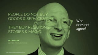 Who
does not
agree?
http://www.knowonlineadvertising.com
 